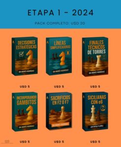 Ciclo de Cursos 2024 - GM Andrés Rodríguez - Etapa 1