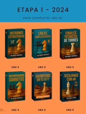Ciclo de Cursos 2024 - GM Andrés Rodríguez - Etapa 1